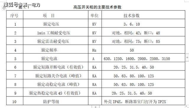 60年代末中国的gdp是多少_你别不服气 中国GDP超过日本成为世界第二大经济