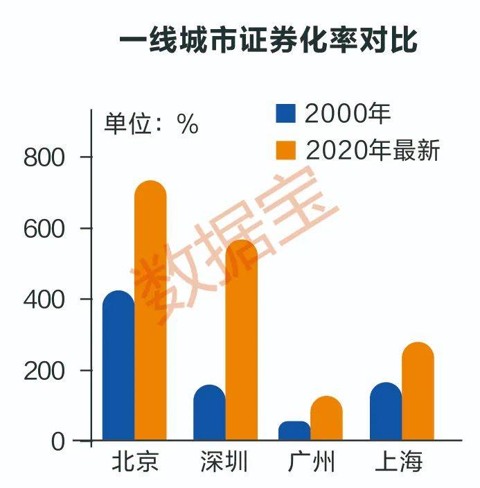 经济总量不等于_经济总量世界第二图片(2)