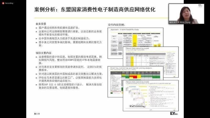 中心|企业出海：如何在东南亚投资设厂和选址？