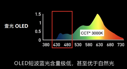 溧阳的GDP_溧阳一号公路图片(2)