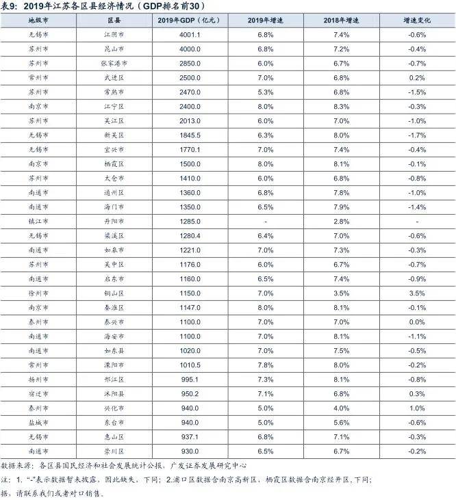 江苏省陈姓人口有多少万_江苏省人口密度分布图