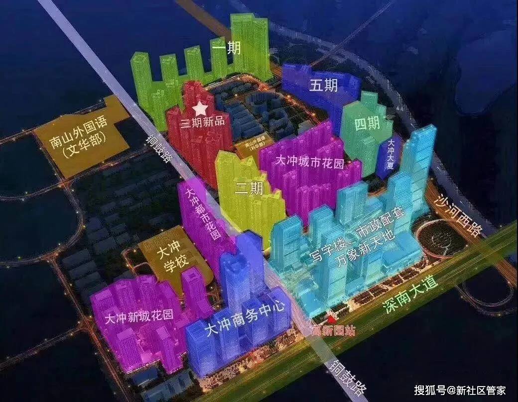 靠卖地维持GDp增长的城市_中国gdp增长图(3)