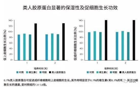 镜子|以前拿央视镜头当镜子，现在十级滤镜都磨不平，刘亦菲鼻子到底咋了？
