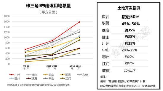 阳江2018经济总量_阳江经济图