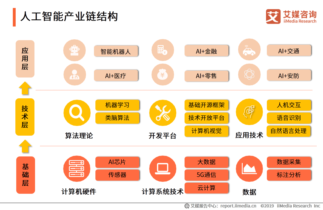 预计到2020年 中国人_2020中秋国庆图片(3)