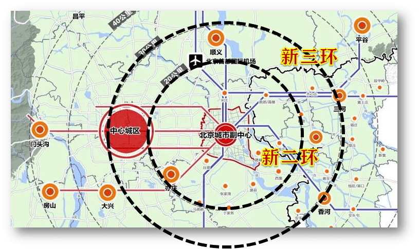 北京"新三环":以北京城市副中心为核心,周边30公里范围,基本上把香河