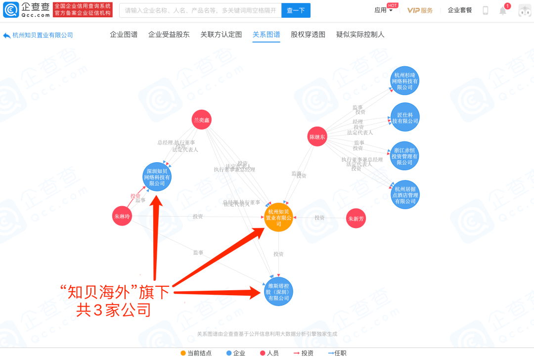 截图|知贝海外官方声明：揭秘运发置业内幕