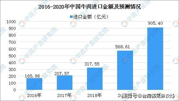 49年建国时中国有多少人口_蒯姓中国有多少人口