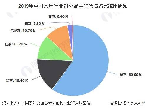 我国经济总量跃升到世界第二位是哪一年(2)