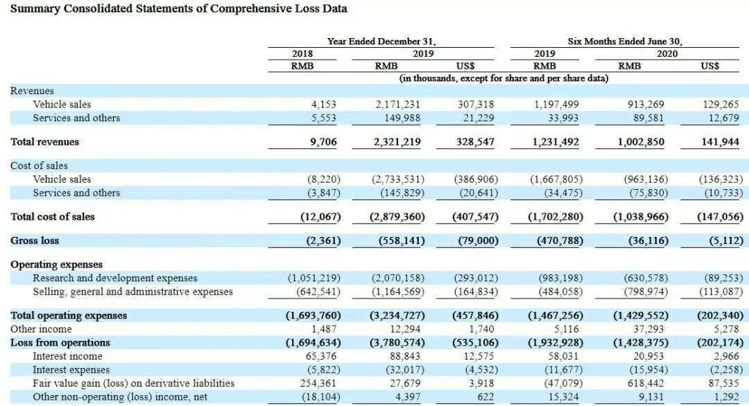 2020上半年齐齐哈尔g_齐齐哈尔2020规划图(2)