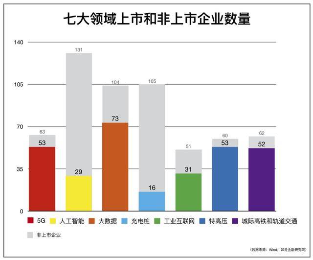 民营企业gdp数据哪里找_图说中国2018年中国宏观经济运行数据