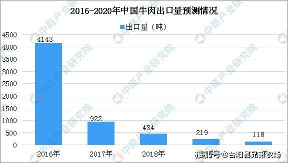 四川有多少人口2019具体数