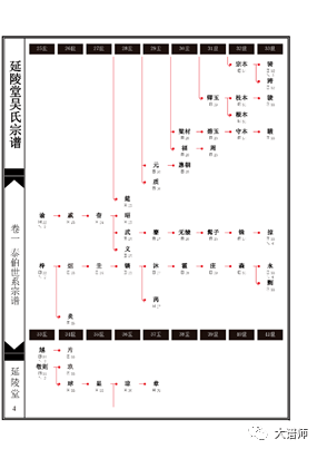 Aba式曲谱_钢琴简单曲谱(3)