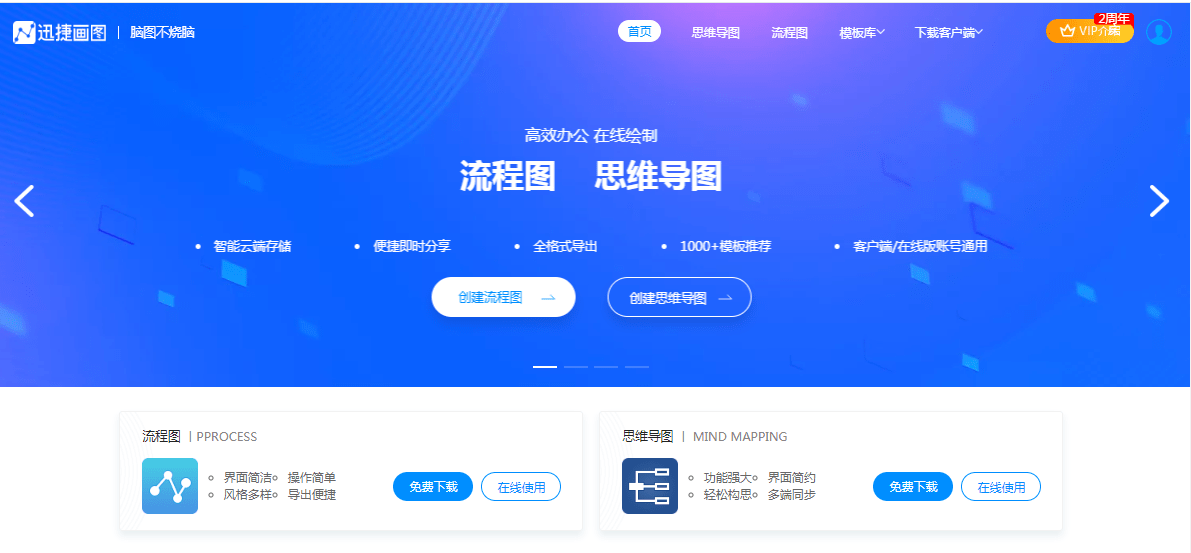 免费脑图软件 940deb2bde4943f6b8383a89e195132f.png