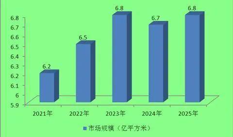 2020米东区gdp_米东区人民医院图片