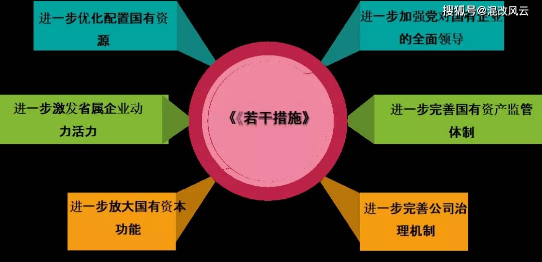 广东gdp2020年8月_广东揭阳gdp