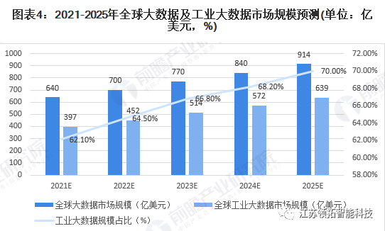 绍兴2025年GDp能大人到多少_浙江11市2025年GDP目标 杭州要实现2.3万亿,温州要突破一万亿