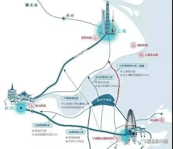 2020宁波杭州湾新区G_宁波杭州湾新区规划图