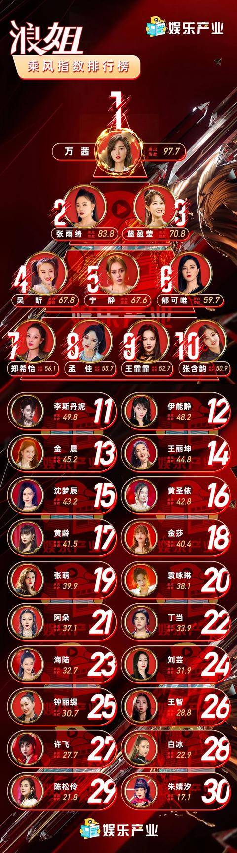 痛风贴排行_痛风/风湿骨关节病友福利,新一轮公益补贴发布!