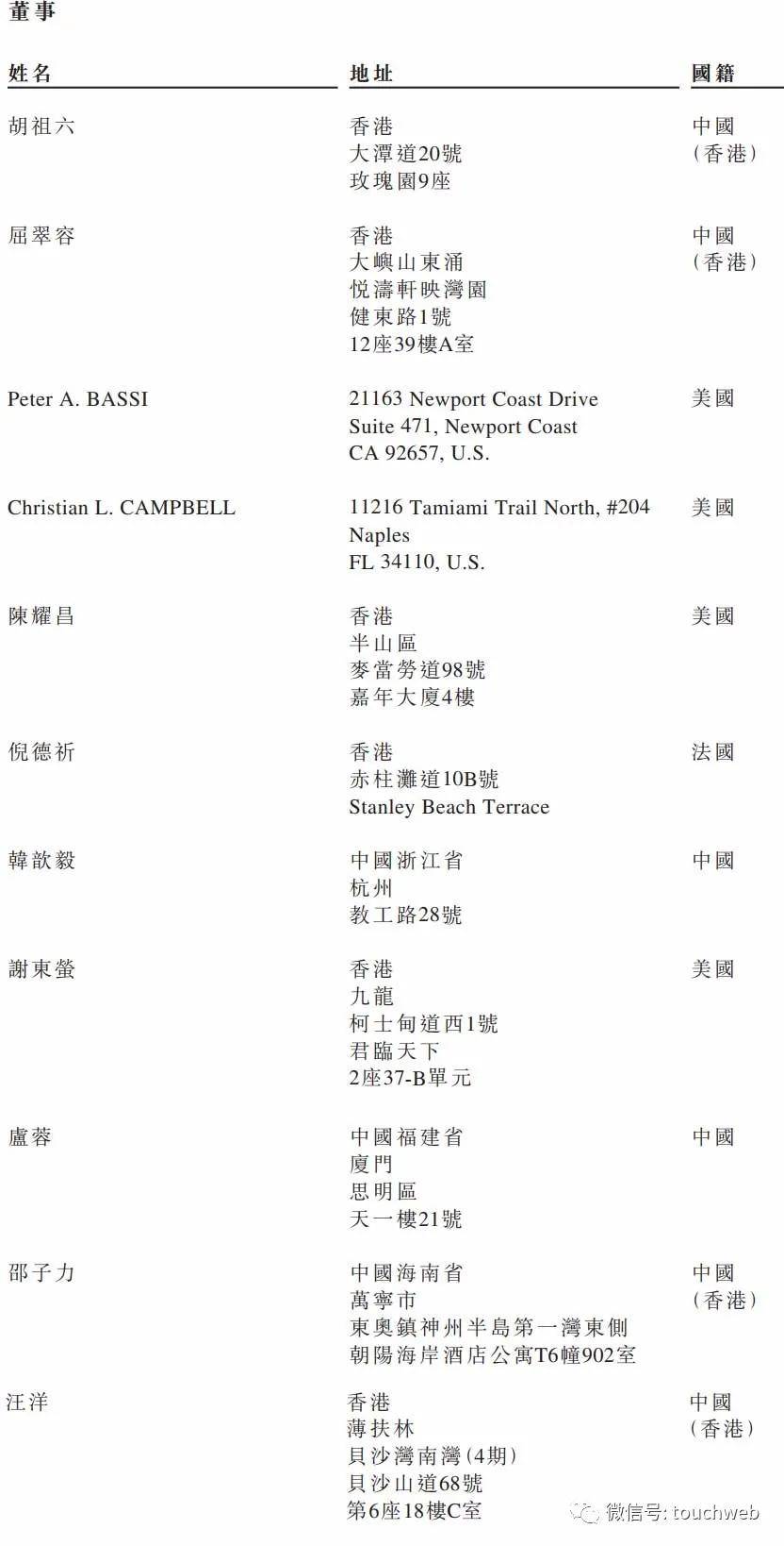 Lavazza|百胜中国通过聆讯：上半年利润降52% 蚂蚁金服是股东