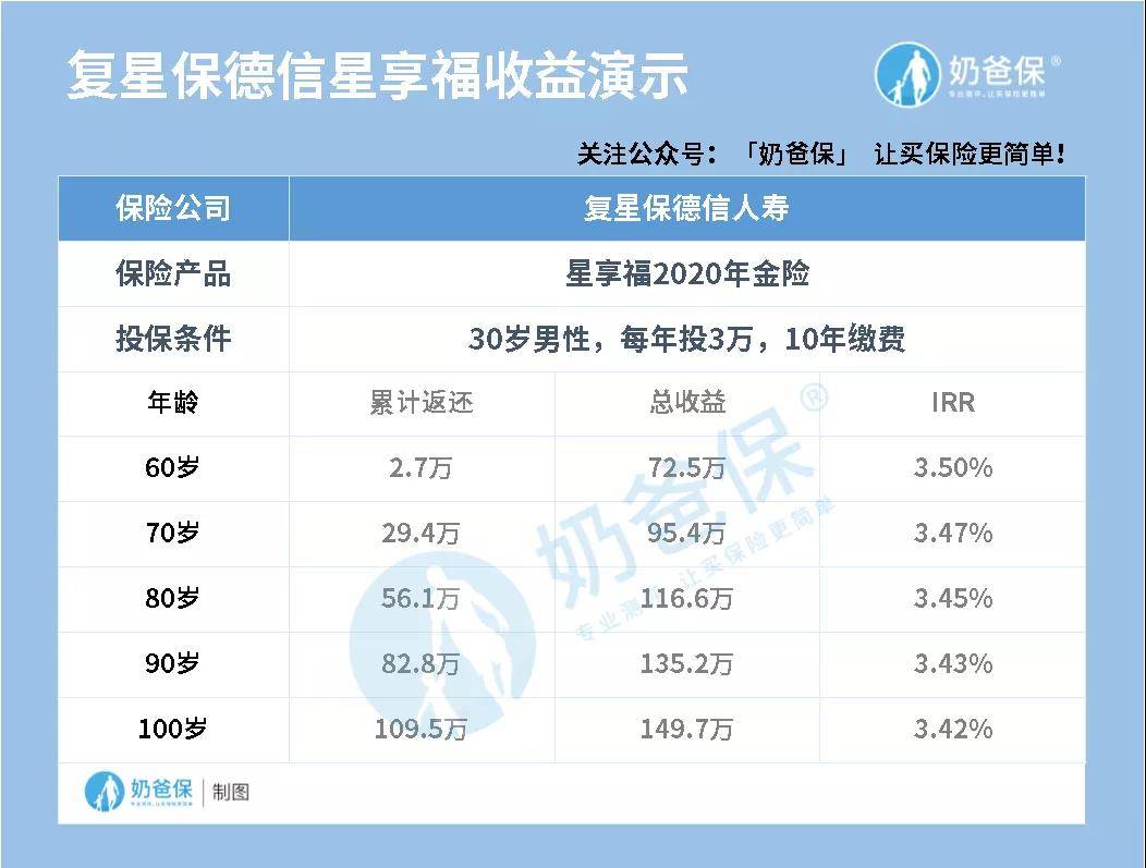 诺招聘网_诺招聘app下载 诺招聘最新版下载v1.0(5)