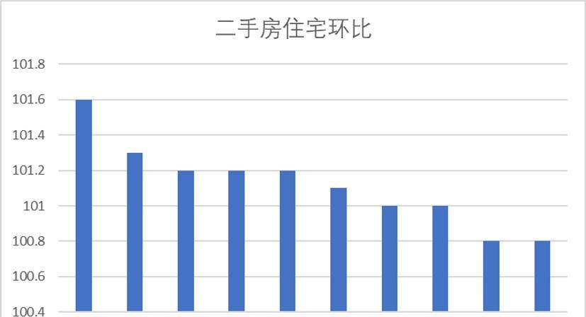 无锡2020年新增人口_2020年无锡地铁规划图