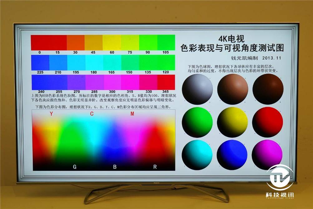 方面|HDR闪耀新视界 松下TH-65HX800C广色域电视评测
