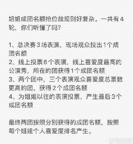 赛制|原创粉丝打投遭节目组压票？《浪姐》赛制被吐槽，有的姐姐全程陪跑