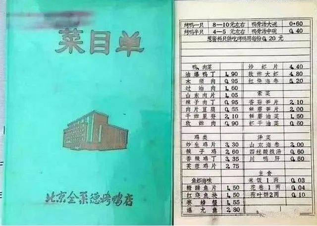 1986年人均收入_1986年(3)