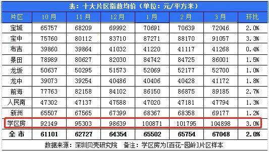 商超排名_商超专供图片字体(2)