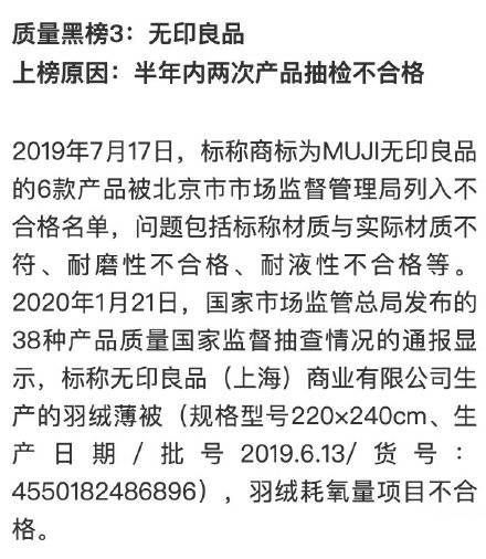 中国家居十大质量黑榜发布 无印良品 水星家纺等上榜 家私