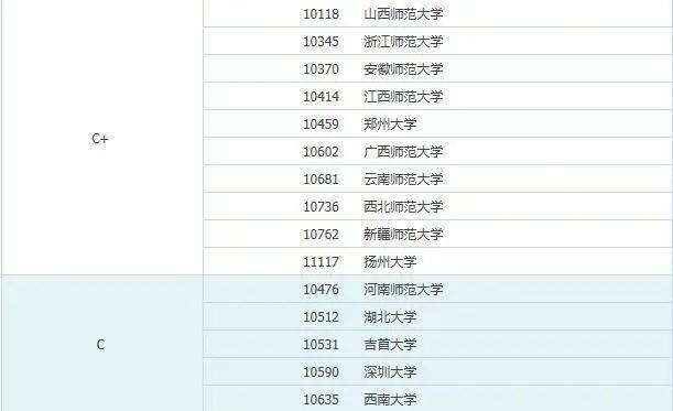 体育考研排名_考研励志图片