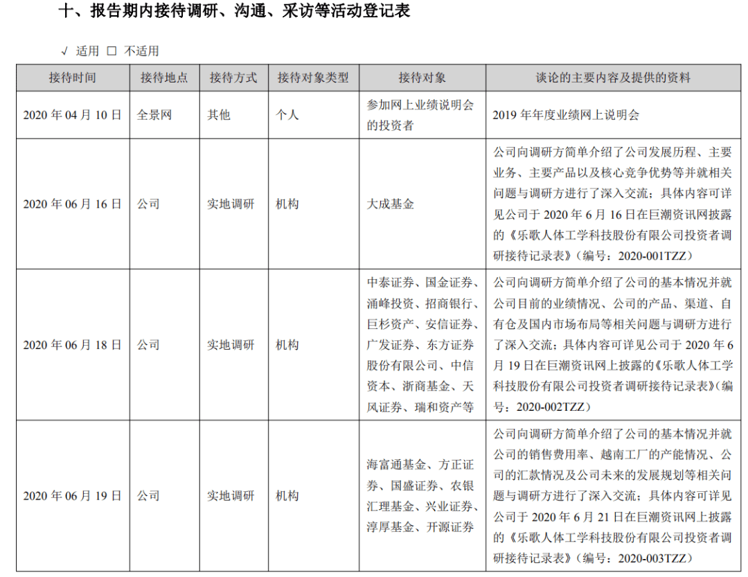 项总|膨胀了？！暴涨350%之后 大牛股逆天撕逼！