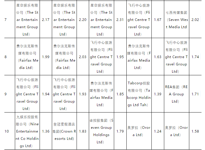 中国人口科学计数法_科学计数法题(2)