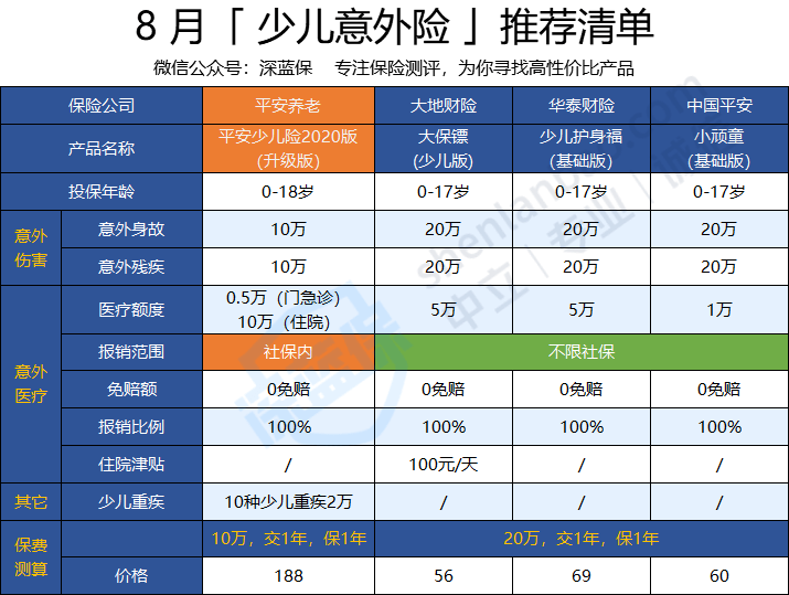 男女宝宝测试卡是什么原理_上环是什么原理图片(3)