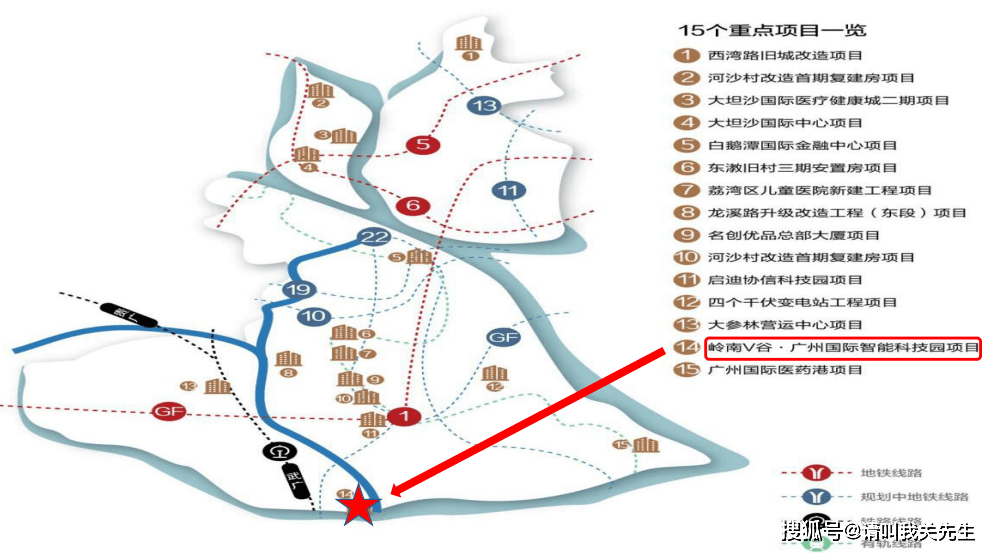 什么是gdp项目_白带是什么图片(3)