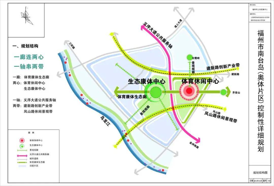 福州人口 2020_福州人口净流入趋势图