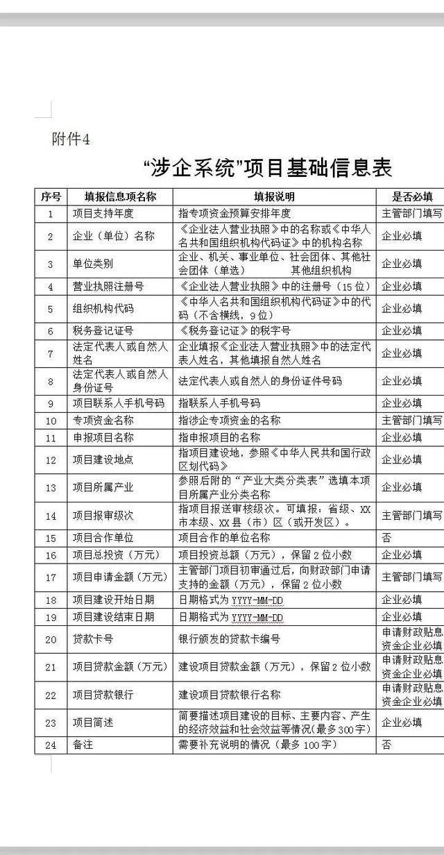 2020年上半年合肥市G_合肥市地图(2)