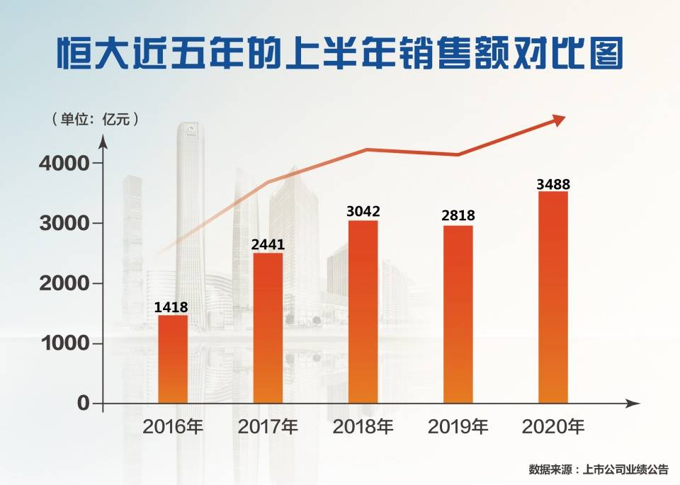 浙江经济总量发展目标6万亿_浙江经济生活频道图片(2)