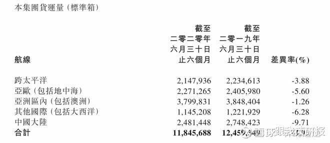 华星曲谱_武汉华星宿舍照片