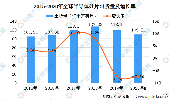 2020绵阳新生儿人口增长趋势_绵阳市区人口