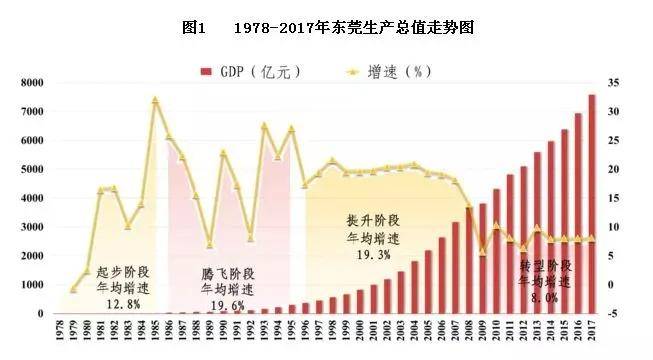 2020安义县gdp排名_2020日本最美a优排名(2)