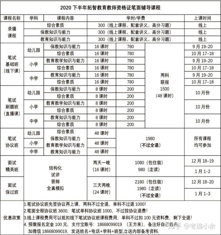 公告|杭州教师资格证笔试报名在哪里找公告？报名流程是什么？