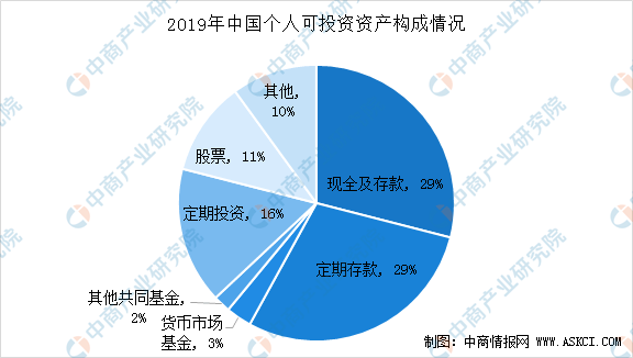 宣威2025年gdp预测_佛山顺德发布 十四五 规划纲要 2025年GDP预计达五千亿元