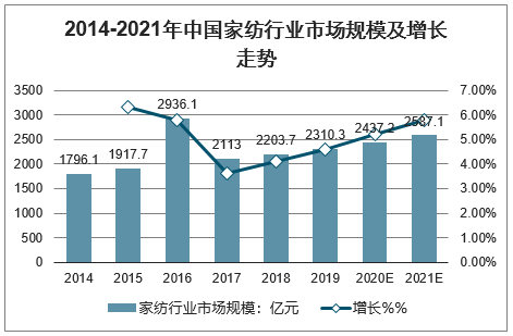 疫情人口结构_疫情火车站人口图片