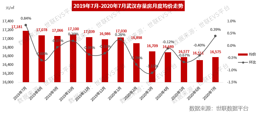 三门峡全市人口2020总人数口_三门峡全市放通路线图(2)