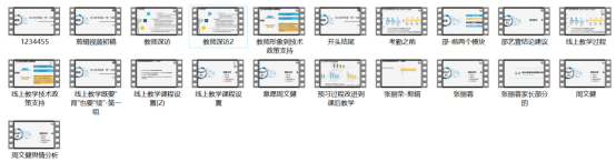 全国|西安欧亚学院在“正大杯”第十届全国大学生市场调查与分析大赛再创佳绩