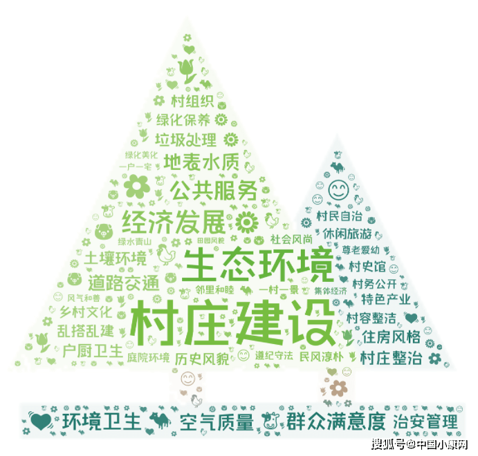 2020年中国县排名丰_百县榜“2020中国最美乡村百佳县市”榜单发布