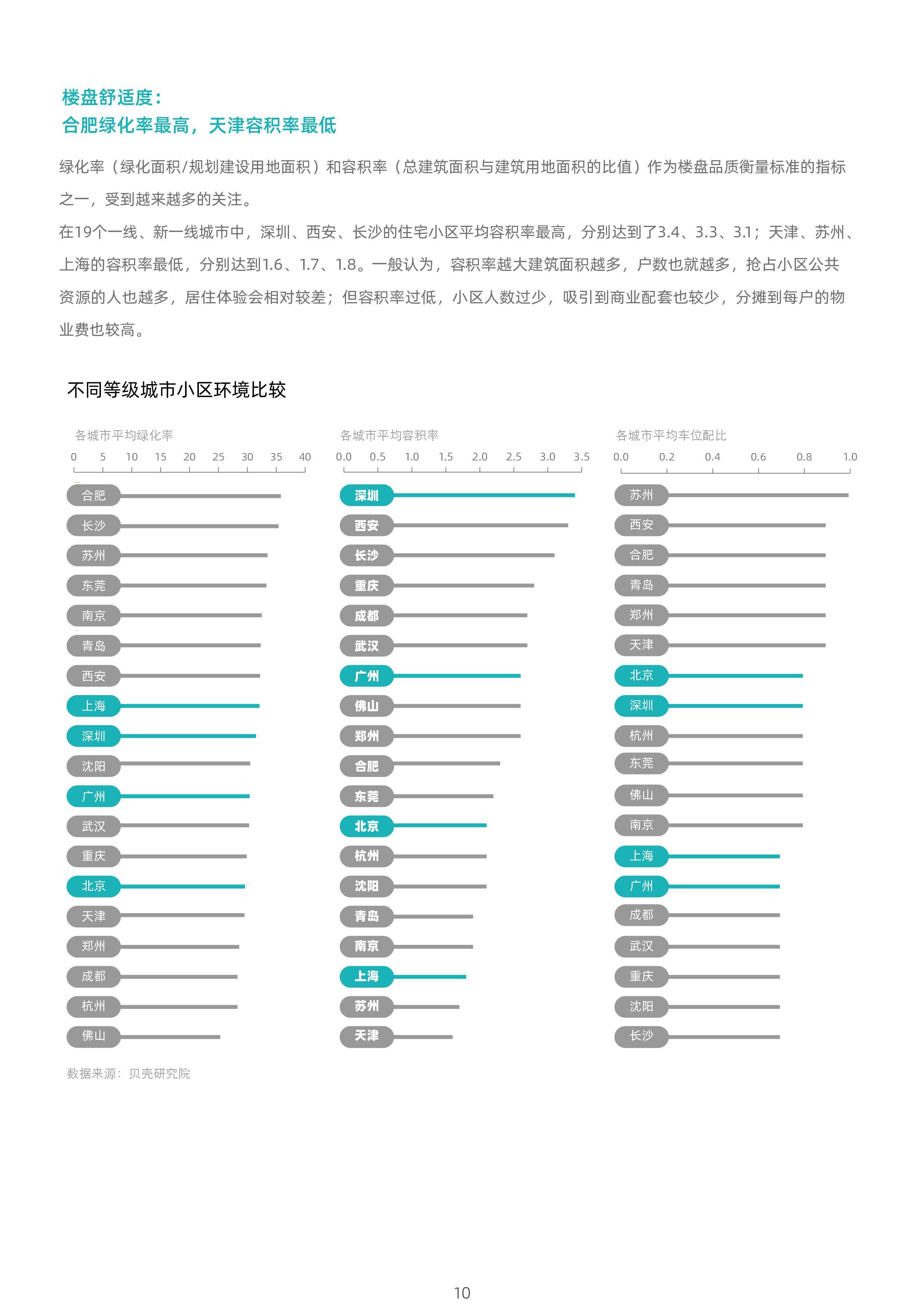 2020全国新一线城市g_2020新一线城市图片