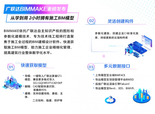 广联达BIMMAKE发布 让施工企业“用得上、用得起、用得好”